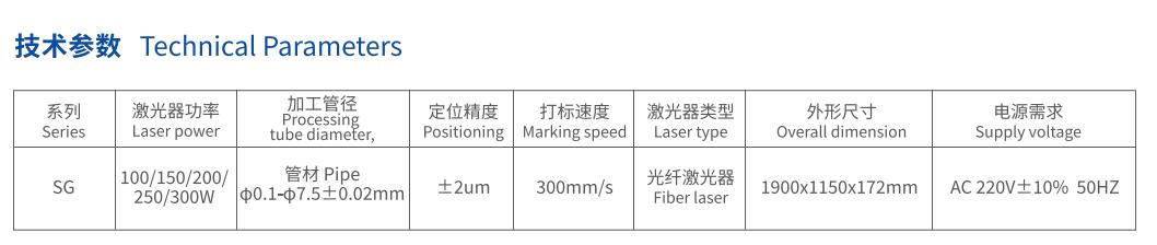 醫療管材切割機