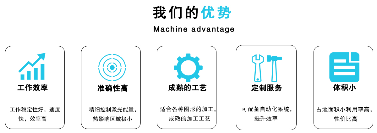 紫外皮秒激光切割機