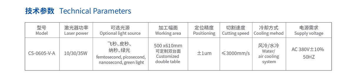 微精密超快激光加工系統