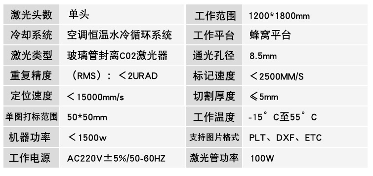 高速移動打標機