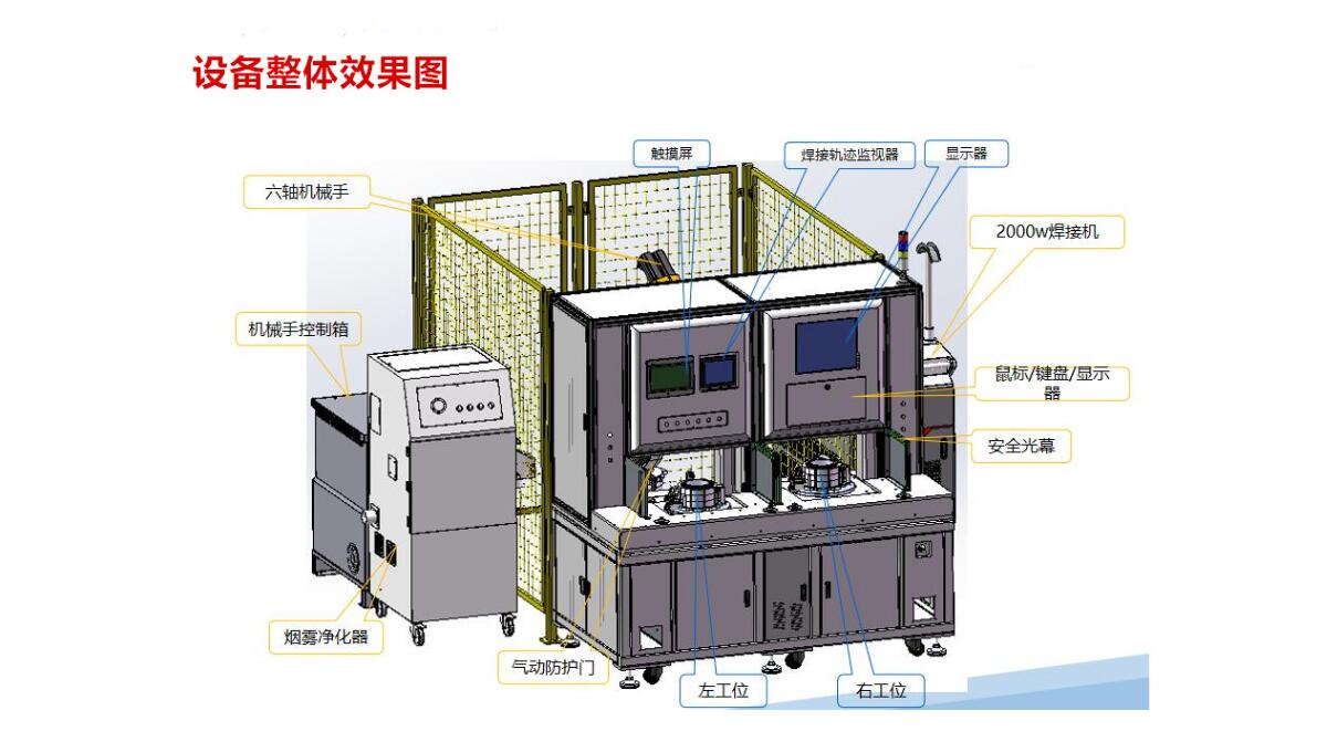 電機鐵芯激光焊接工作站